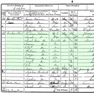 Census2